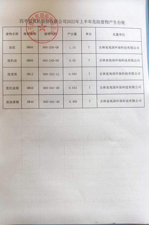 62f340c4eaa64.jpg 微信圖片_20220810131126.jpg